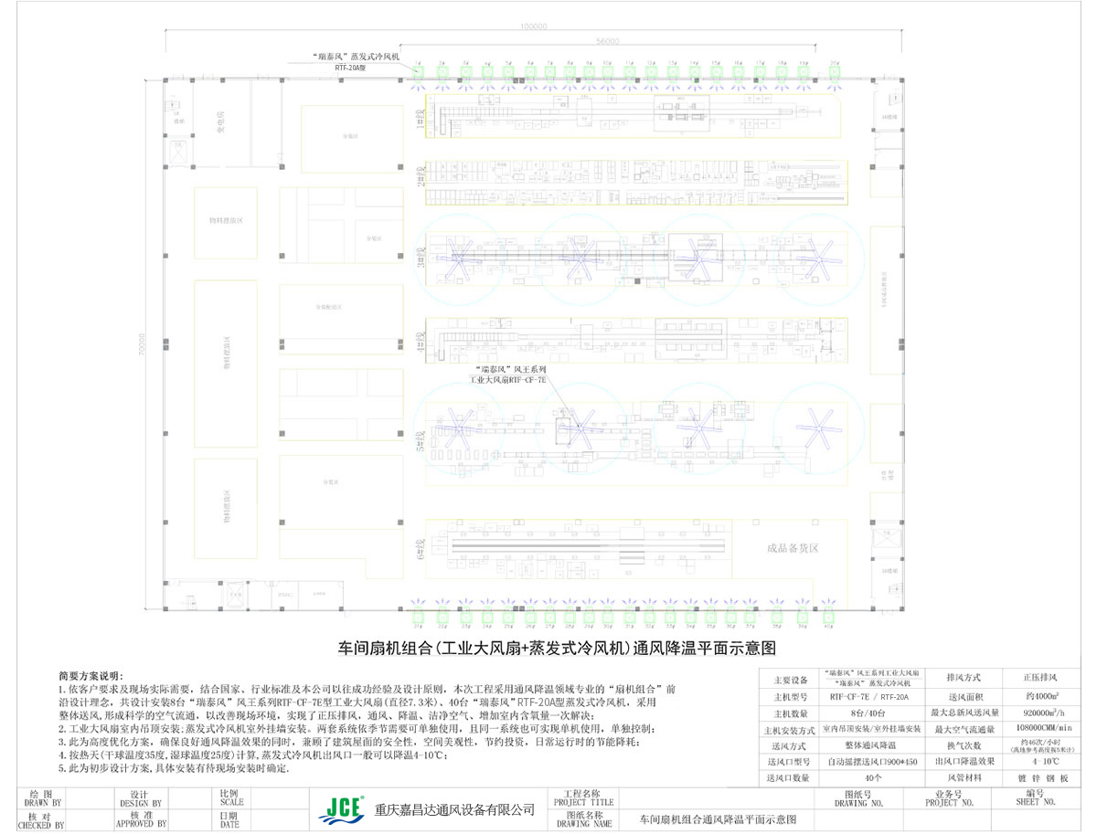 车间扇机组合(工业大风扇+蒸发式冷风机)通风降温平面示意图